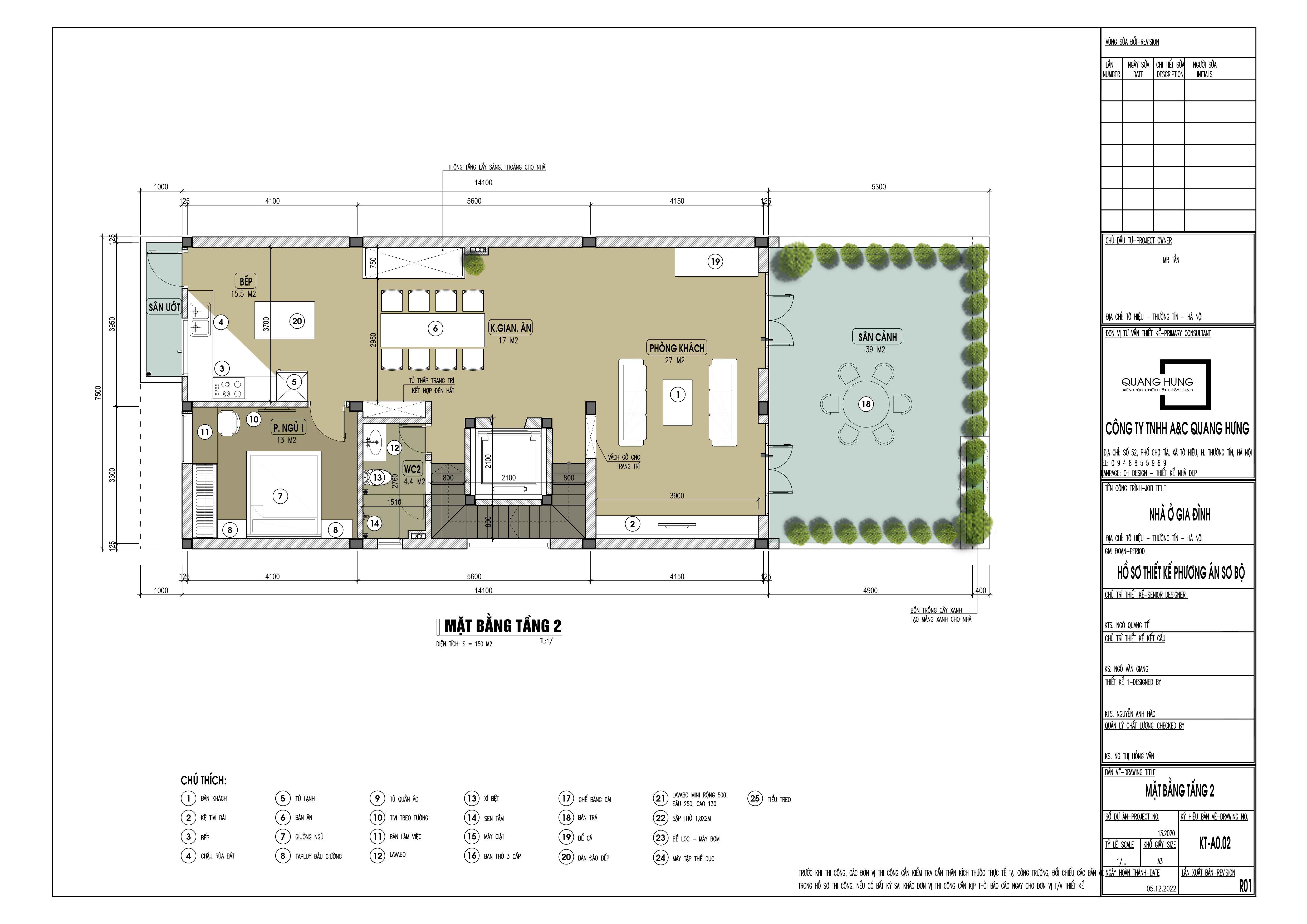 Nhà phố 5 tầng. 7.5x20m, 6 phòng ngủ